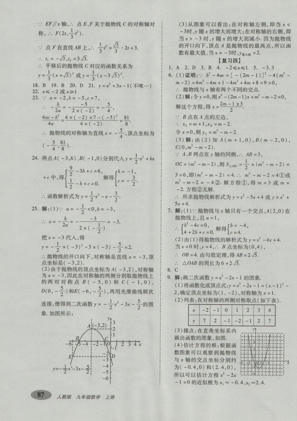 2016年聚能闖關(guān)期末復(fù)習(xí)沖刺卷九年級(jí)數(shù)學(xué)上冊(cè)人教版 參考答案第3頁(yè)