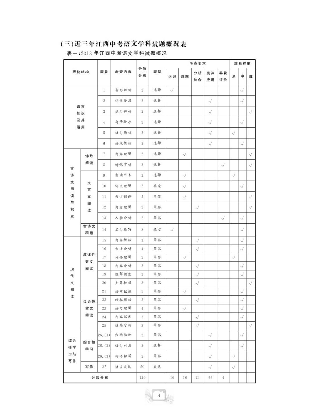 2017年芝麻开花中考方略语文 参考答案第7页