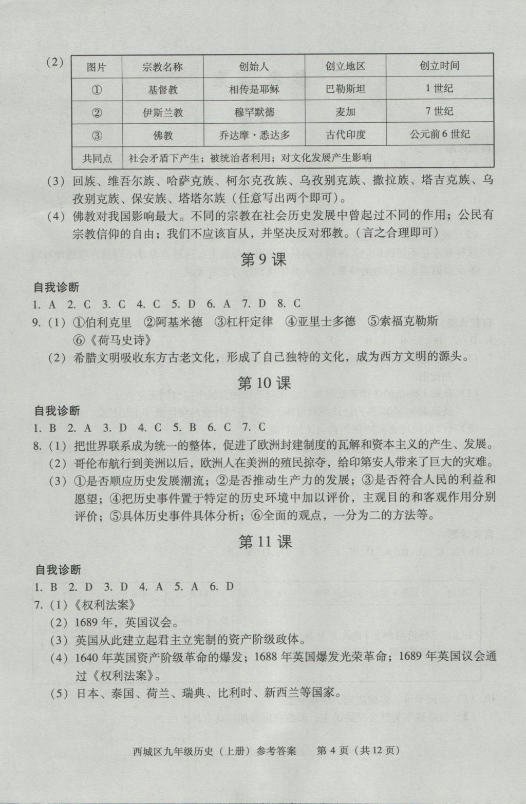 2016年學(xué)習(xí)探究診斷九年級歷史上冊 參考答案第4頁