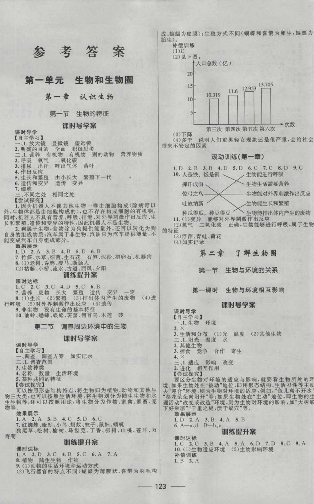 2016年奪冠百分百新導學課時練七年級生物上冊人教版 參考答案第1頁