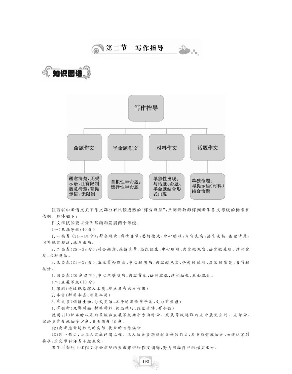 2017年芝麻开花中考方略语文 参考答案第196页