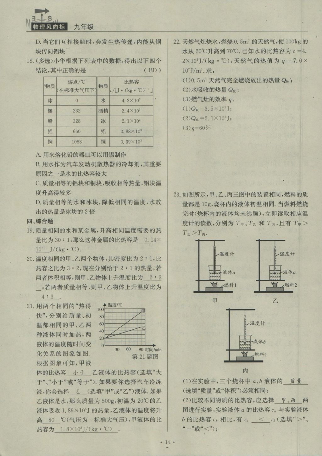 2016年物理風(fēng)向標(biāo)九年級(jí)全一冊(cè) 第一章 分子動(dòng)理論與內(nèi)能第142頁(yè)