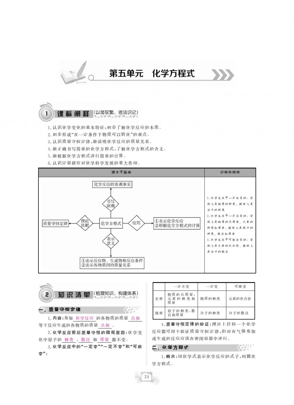 2017年芝麻開花中考方略化學(xué) 參考答案第27頁(yè)