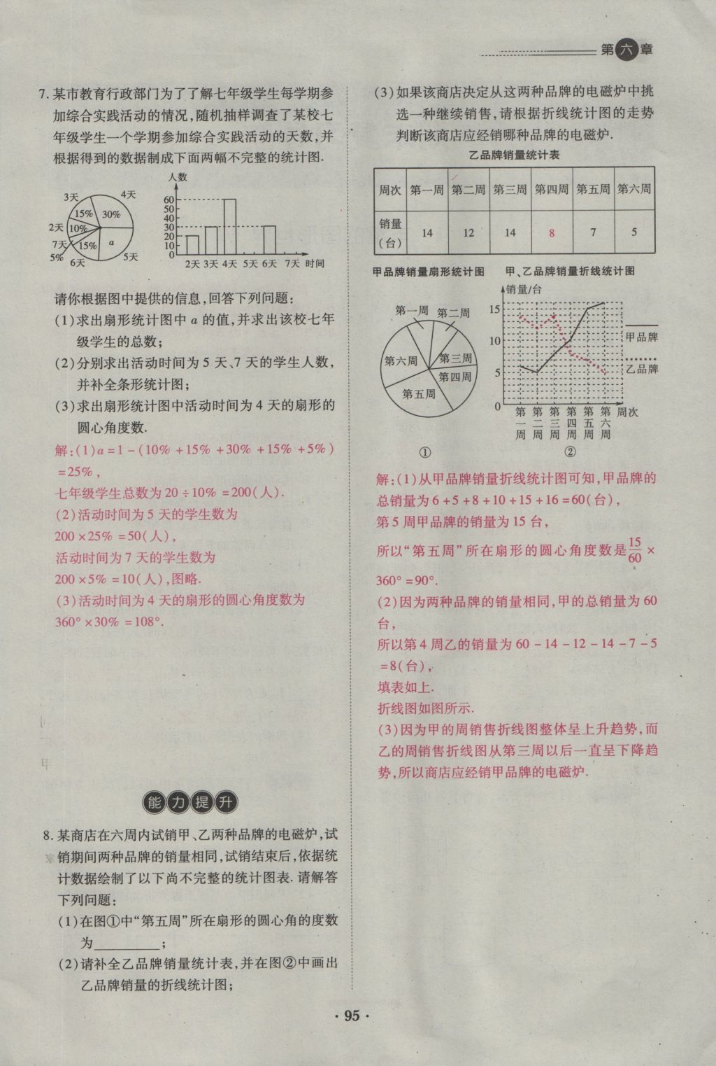 2016年一課一練創(chuàng)新練習(xí)七年級數(shù)學(xué)上冊北師大版 第六章 數(shù)據(jù)的收集與整理第104頁