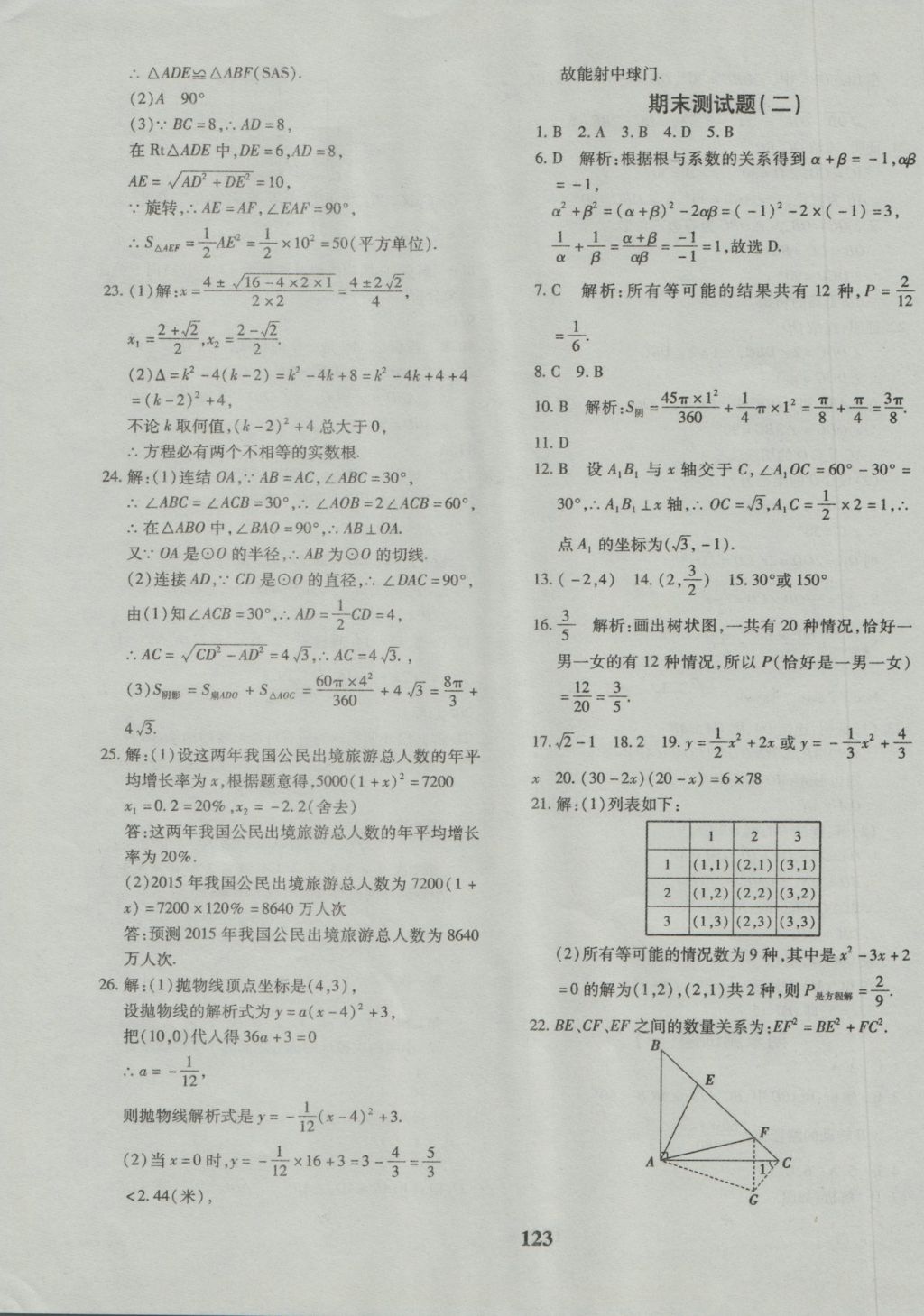 2016年黄冈360度定制密卷九年级数学人教版 参考答案第11页