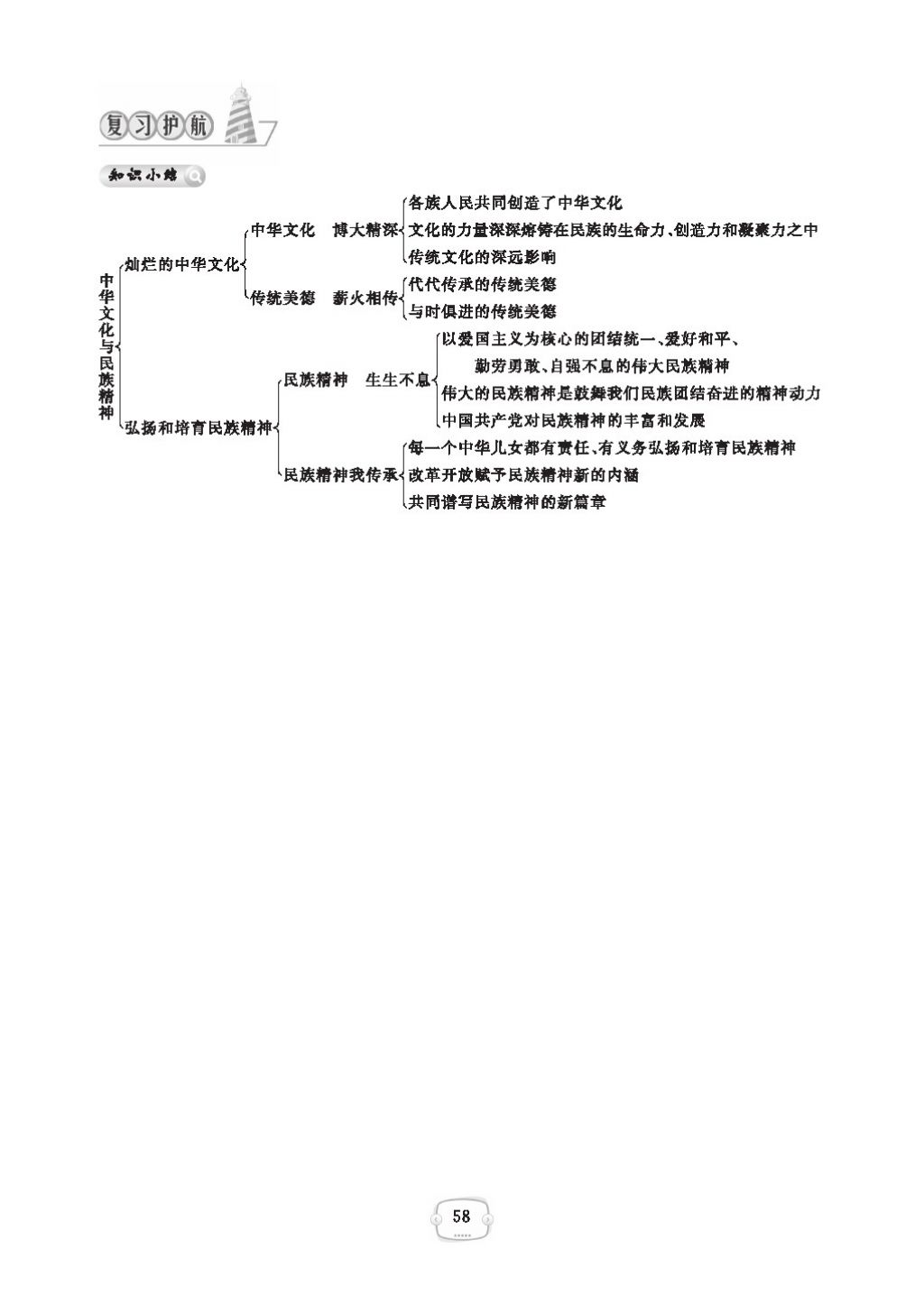 2016領(lǐng)航新課標(biāo)練習(xí)冊(cè)九年級(jí)思想品德全一冊(cè)人教版 參考答案第62頁(yè)