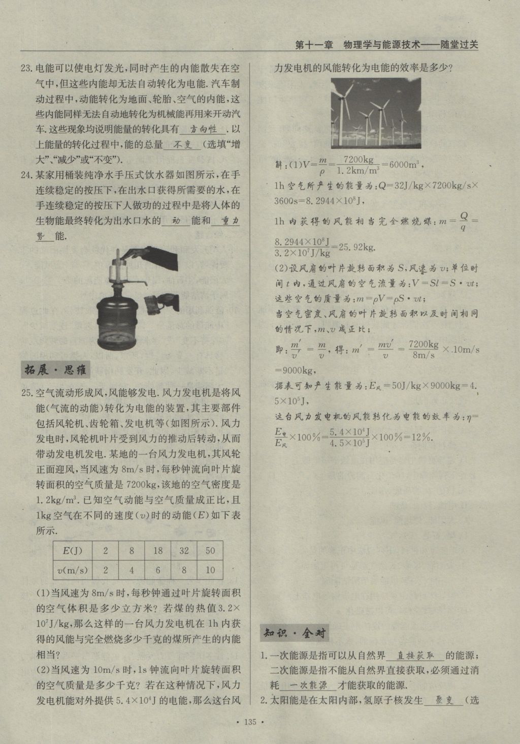 2016年物理風向標九年級全一冊 第十一章 物理學與能源技術第239頁