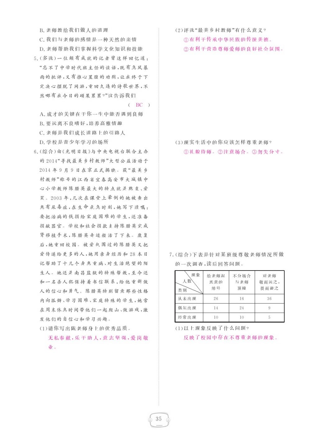 2015領(lǐng)航新課標(biāo)練習(xí)冊八年級思想品德上冊人教版 參考答案第39頁