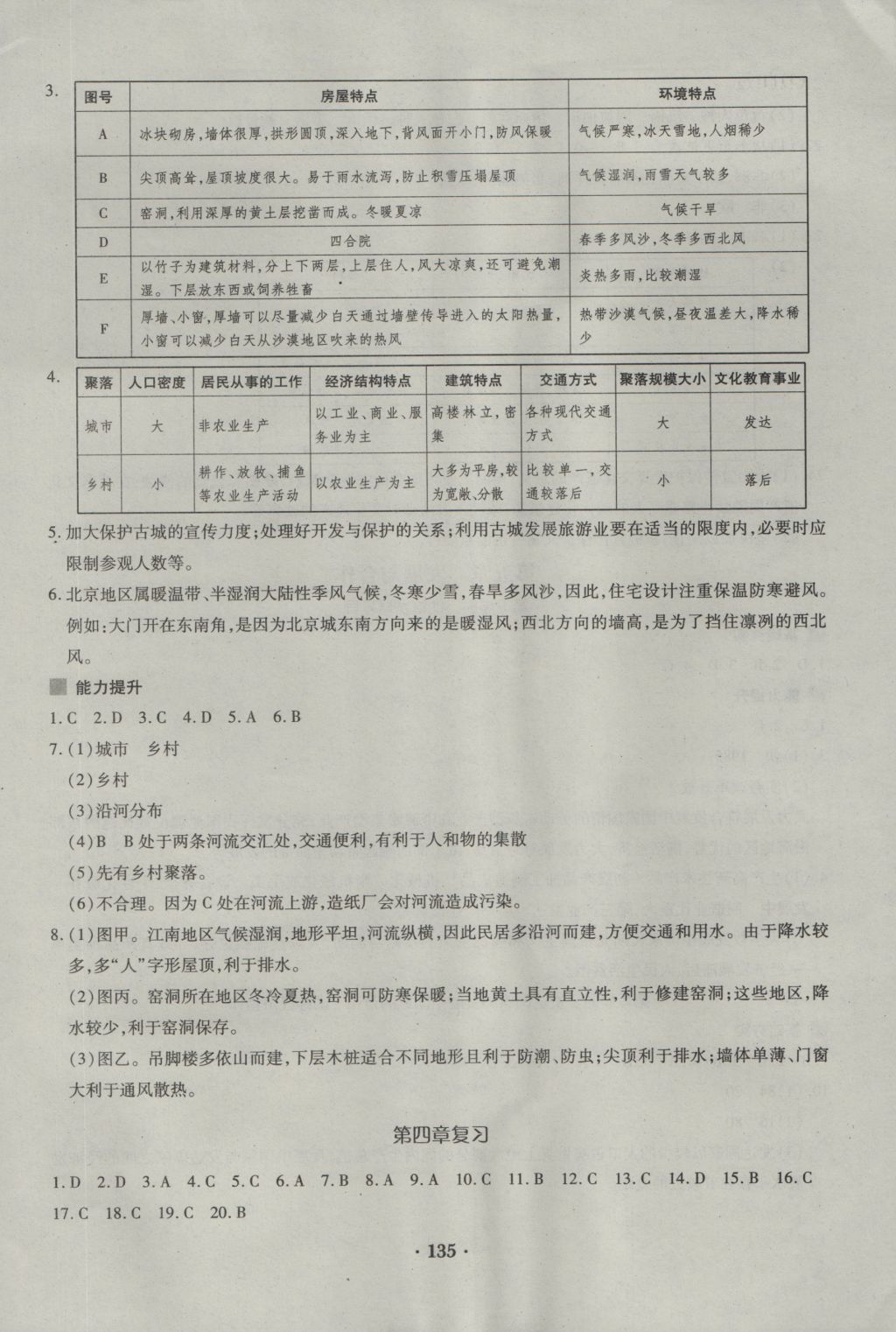 2016年一課一練創(chuàng)新練習(xí)七年級地理上冊人教版 參考答案第13頁