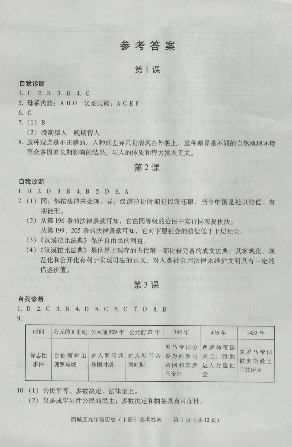 2016年學(xué)習(xí)探究診斷九年級(jí)歷史上冊(cè) 參考答案第1頁(yè)