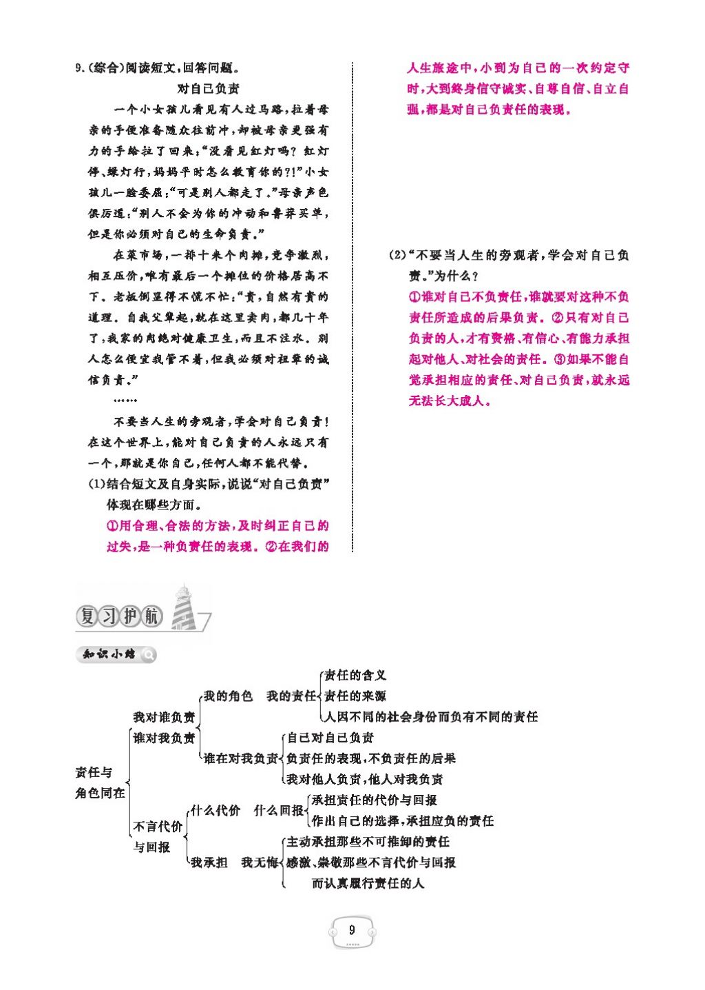 2016領(lǐng)航新課標(biāo)練習(xí)冊(cè)九年級(jí)思想品德全一冊(cè)人教版 參考答案第13頁