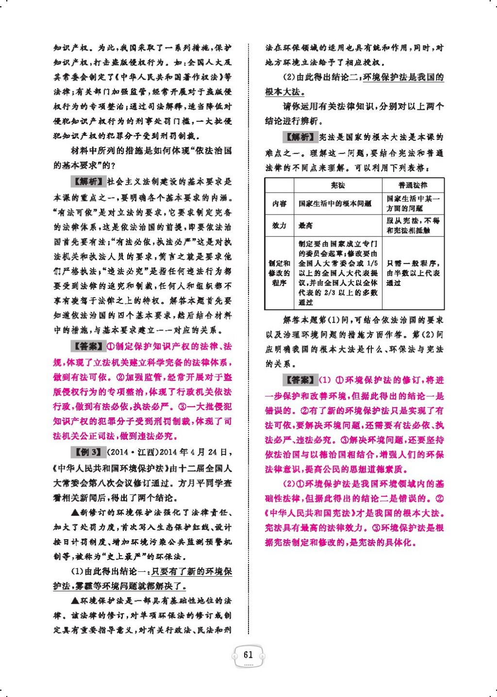 2016領(lǐng)航新課標(biāo)練習(xí)冊九年級思想品德全一冊人教版 參考答案第65頁