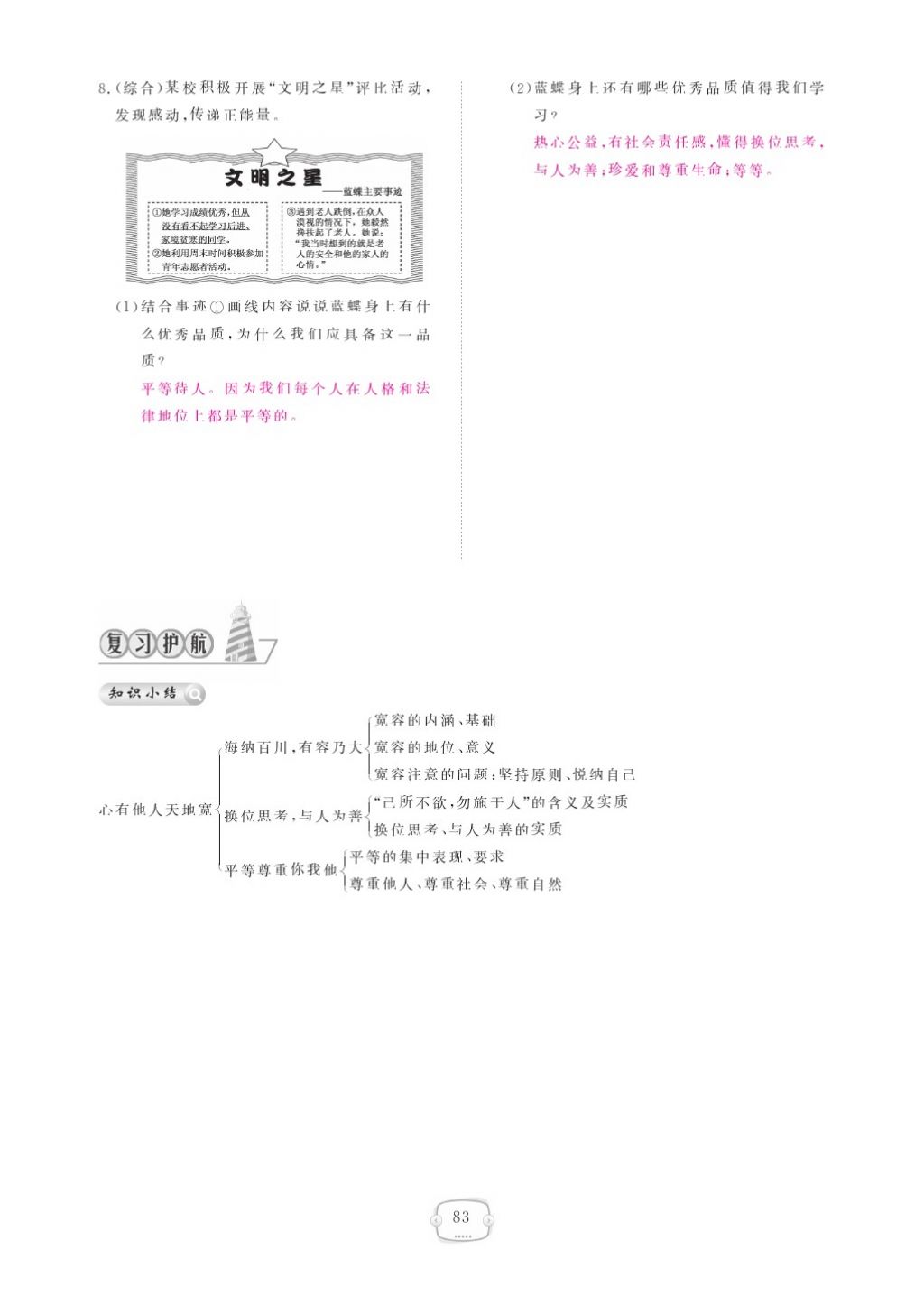 2015領(lǐng)航新課標(biāo)練習(xí)冊(cè)八年級(jí)思想品德上冊(cè)人教版 參考答案第87頁(yè)