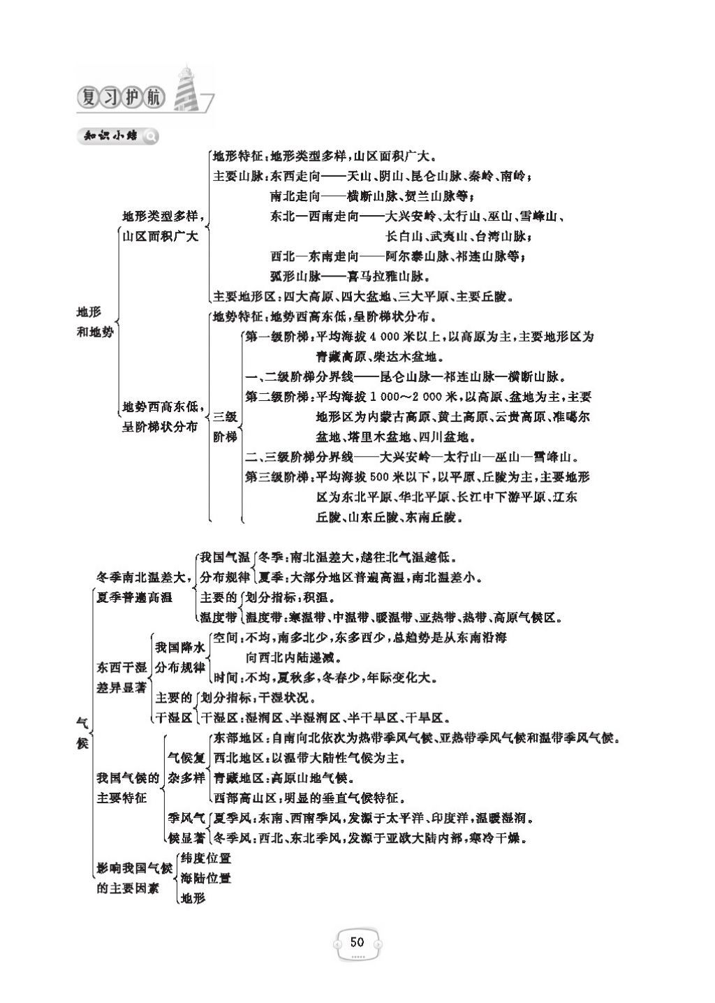 2016領航新課標練習冊八年級地理上冊人教版 參考答案第54頁