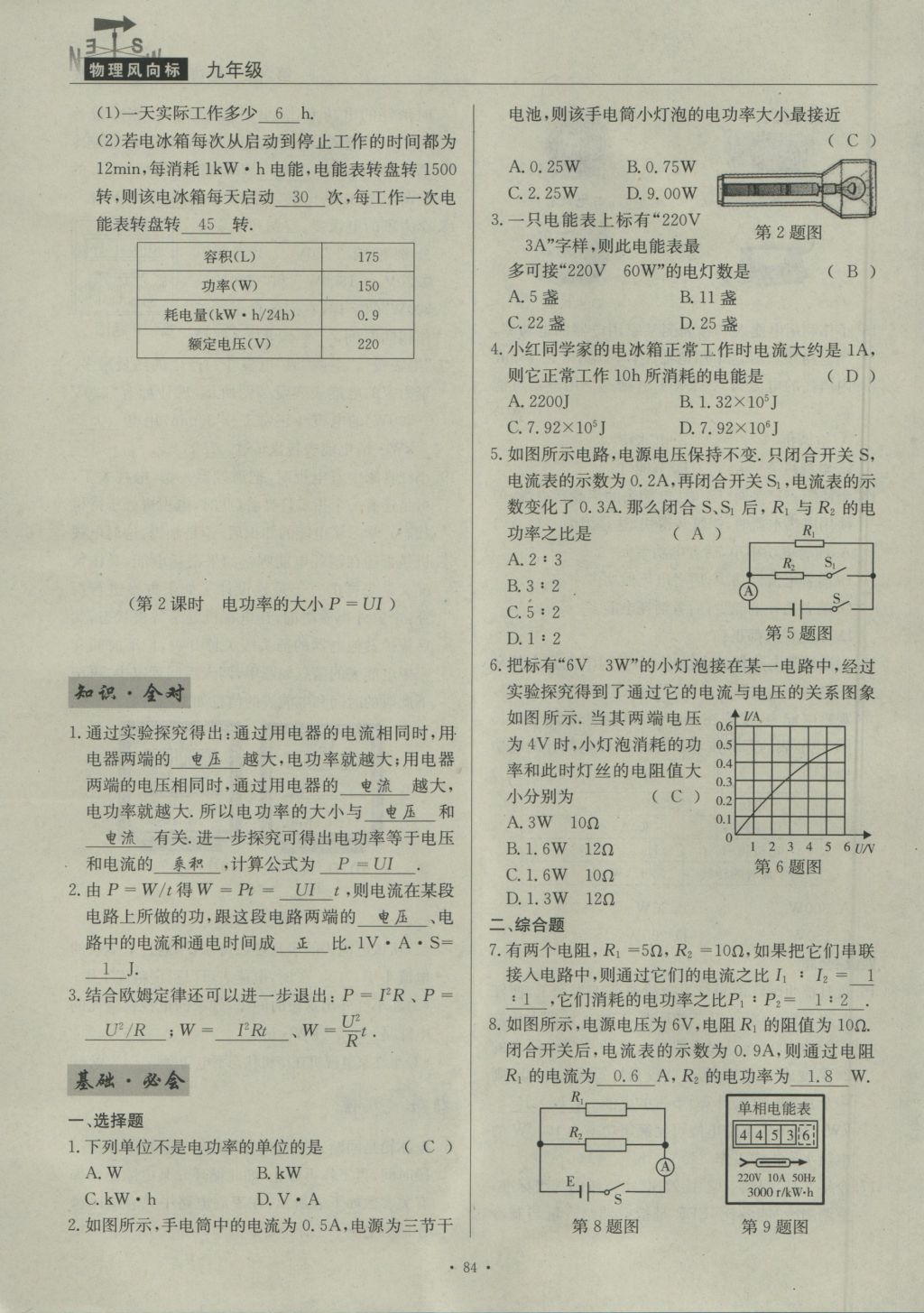 2016年物理風(fēng)向標(biāo)九年級(jí)全一冊(cè) 第六章 電功率第224頁(yè)