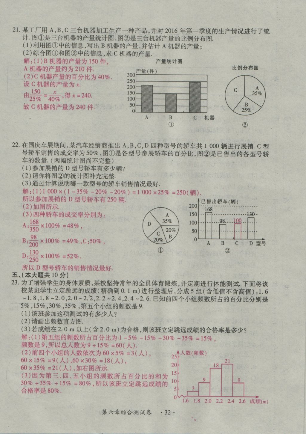 2016年一課一練創(chuàng)新練習(xí)七年級數(shù)學(xué)上冊北師大版 綜合測試卷第146頁