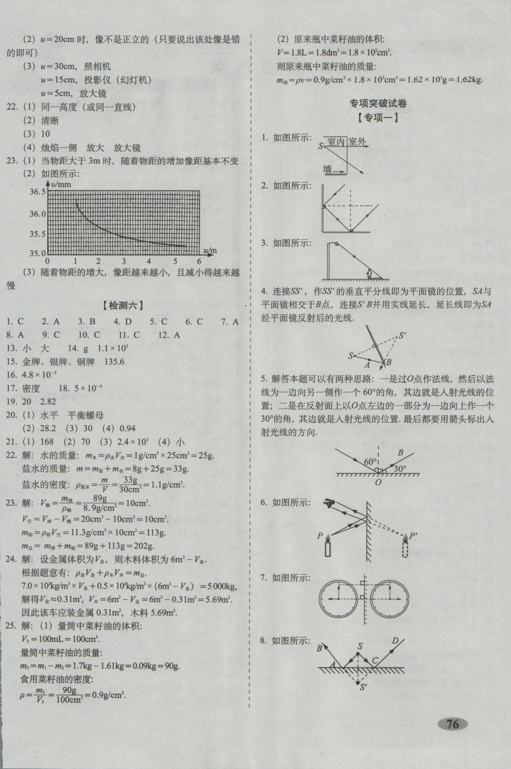 2016年聚能闖關(guān)期末復(fù)習(xí)沖刺卷八年級(jí)物理上冊(cè)人教版 參考答案第4頁(yè)