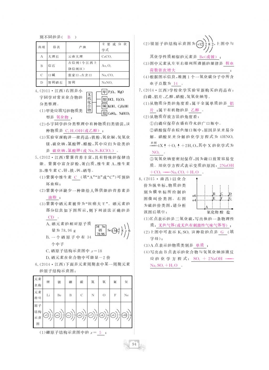 2017年芝麻開花中考方略化學(xué) 參考答案第97頁