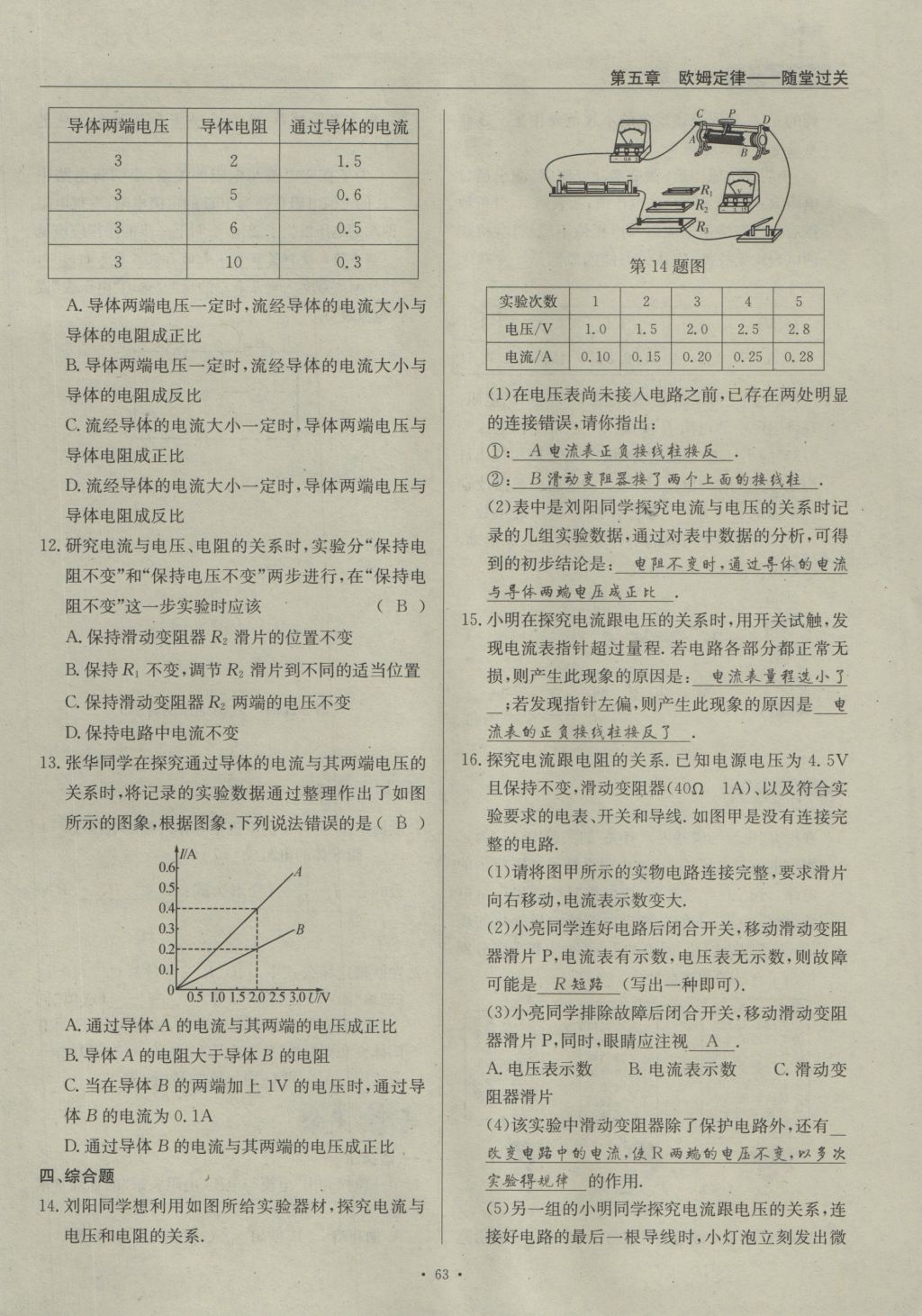 2016年物理風(fēng)向標(biāo)九年級全一冊 第五章 歐姆定律第194頁