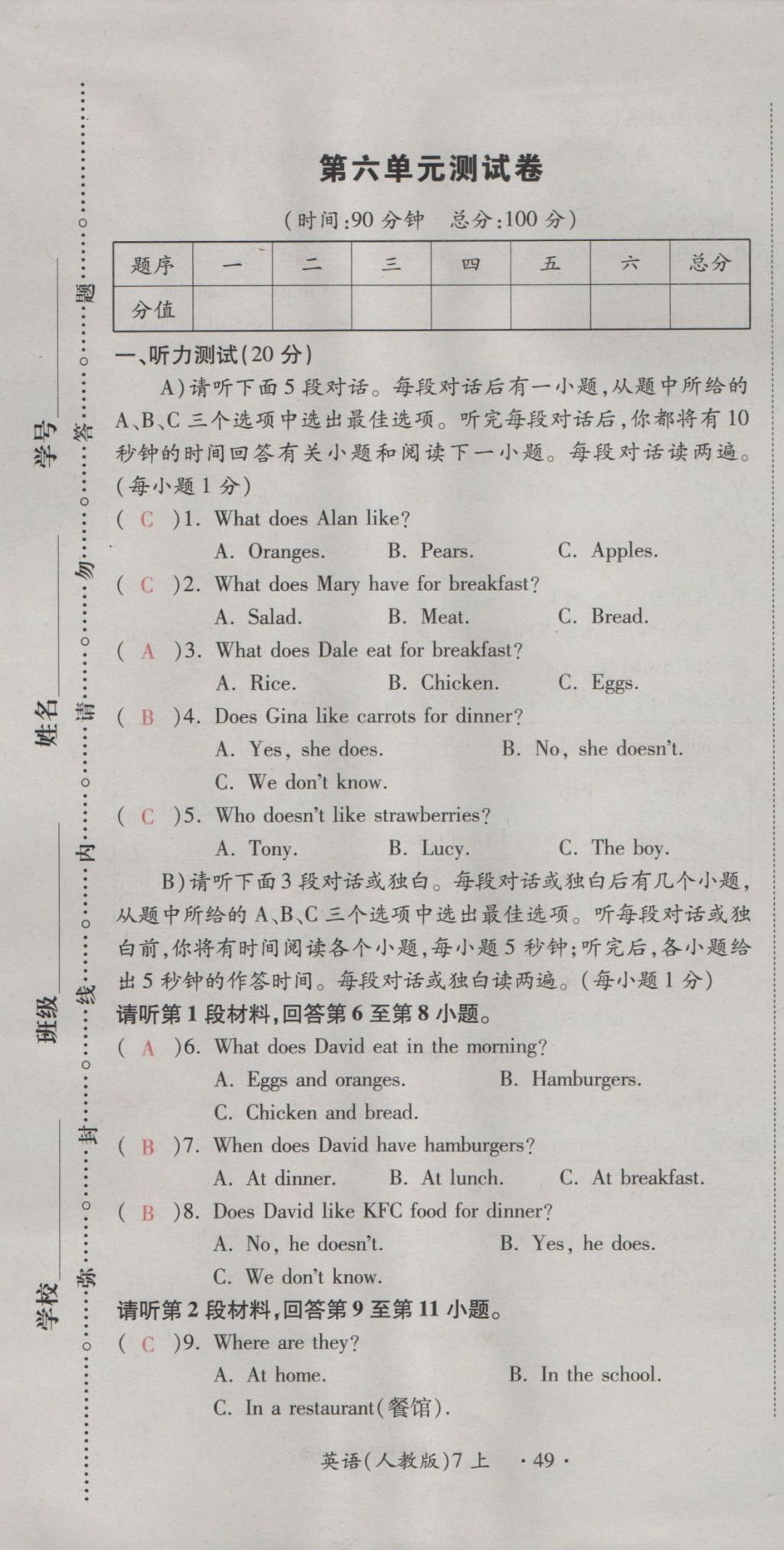 2016年一課一練創(chuàng)新練習(xí)七年級(jí)英語(yǔ)上冊(cè)人教版 測(cè)試卷第171頁(yè)