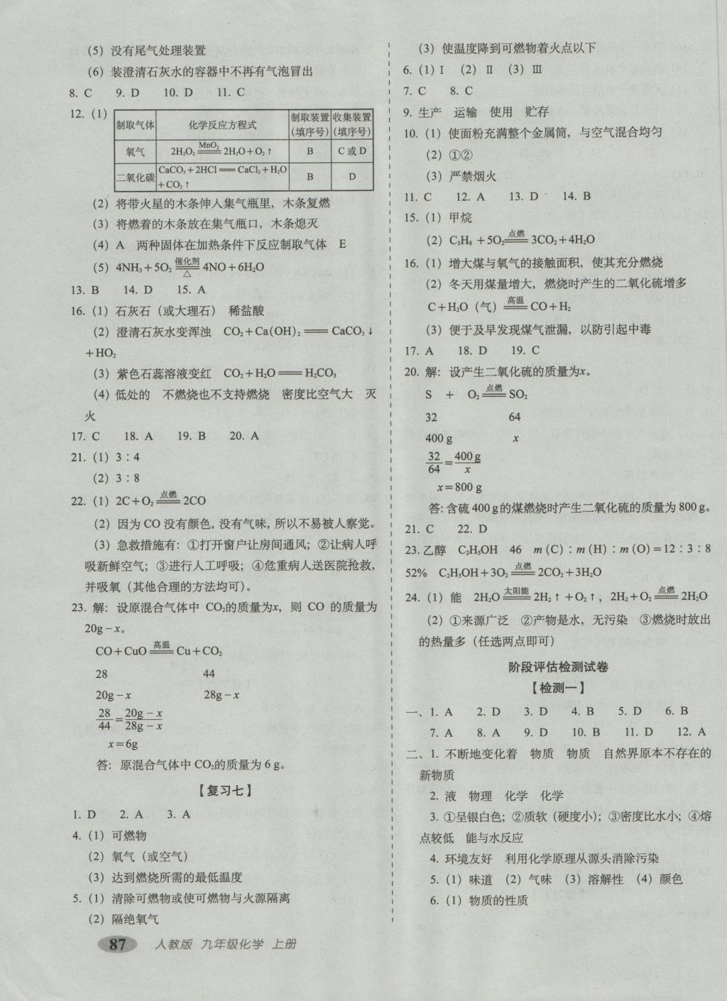 2016年聚能闯关期末复习冲刺卷九年级化学上册人教版 参考答案第3页