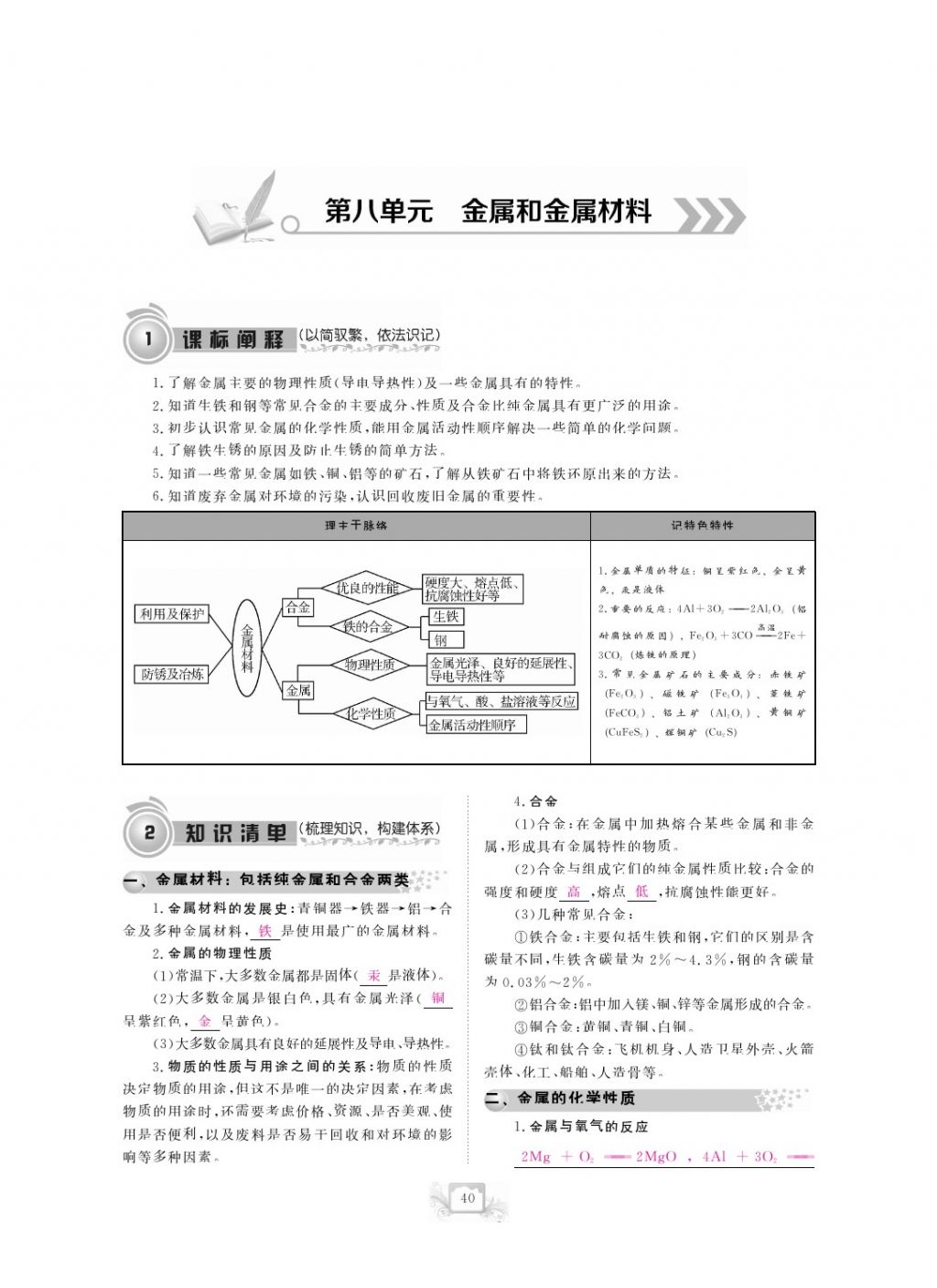 2017年芝麻開花中考方略化學 參考答案第43頁