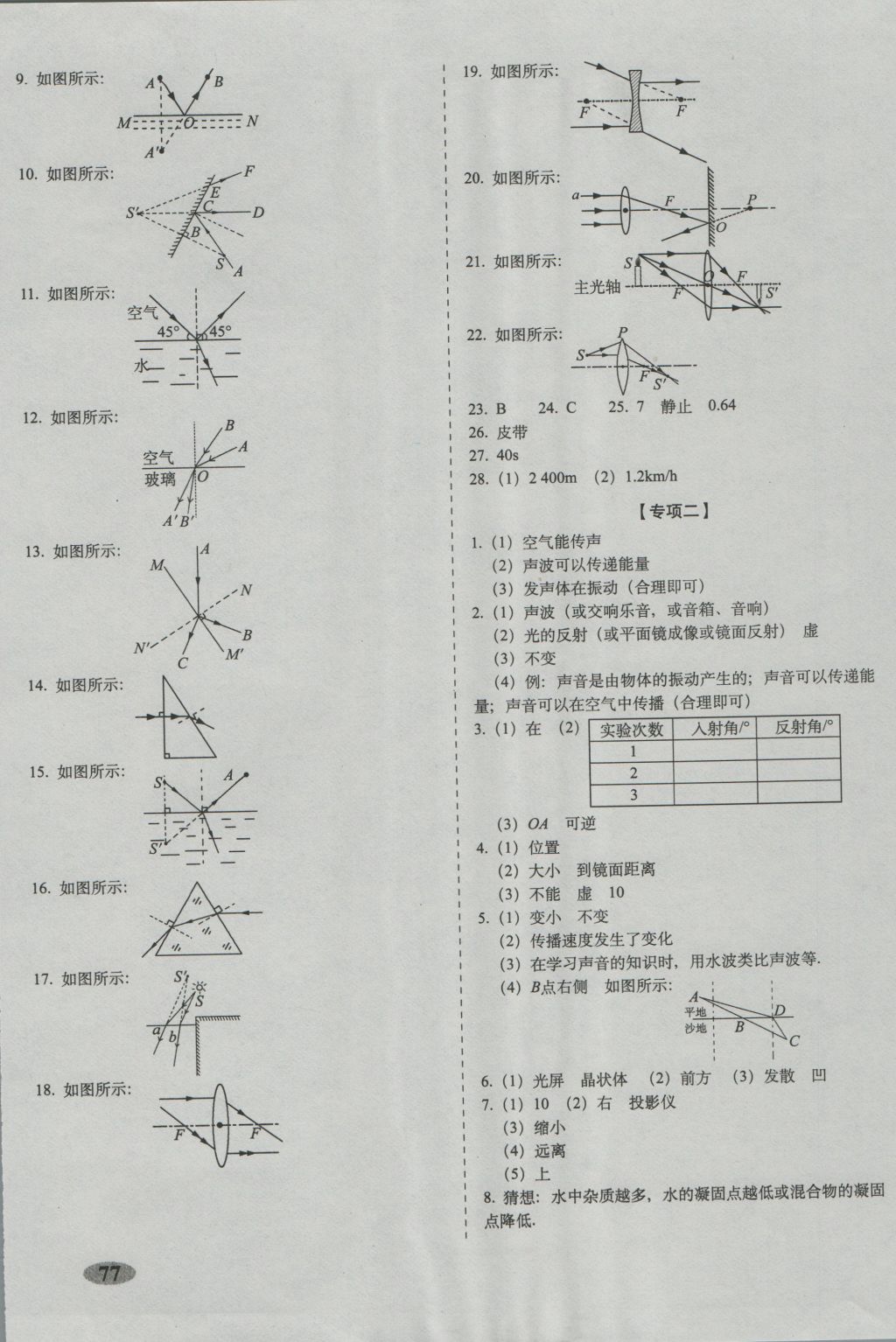 2016年聚能闖關(guān)期末復(fù)習(xí)沖刺卷八年級(jí)物理上冊(cè)人教版 參考答案第5頁(yè)