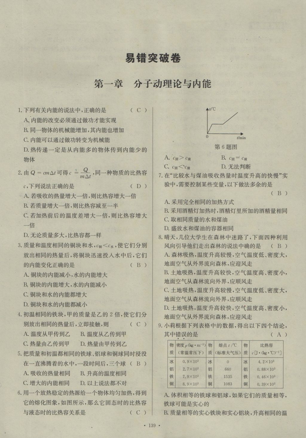 2016年物理風(fēng)向標(biāo)九年級(jí)全一冊 易錯(cuò)突破卷第89頁