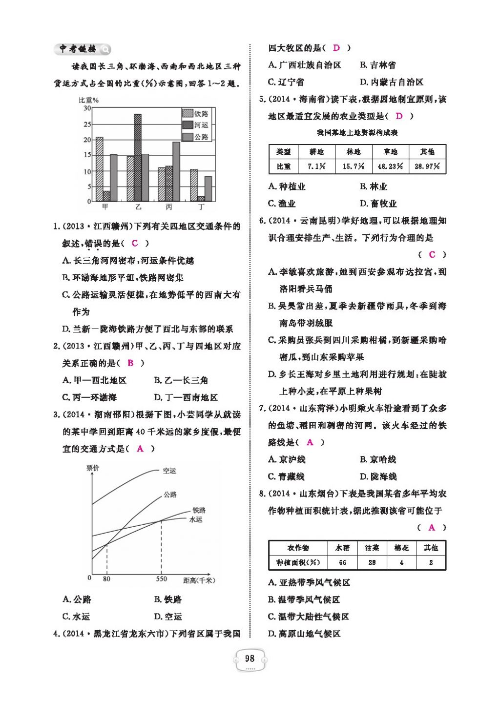 2016領(lǐng)航新課標(biāo)練習(xí)冊(cè)八年級(jí)地理上冊(cè)人教版 參考答案第102頁(yè)