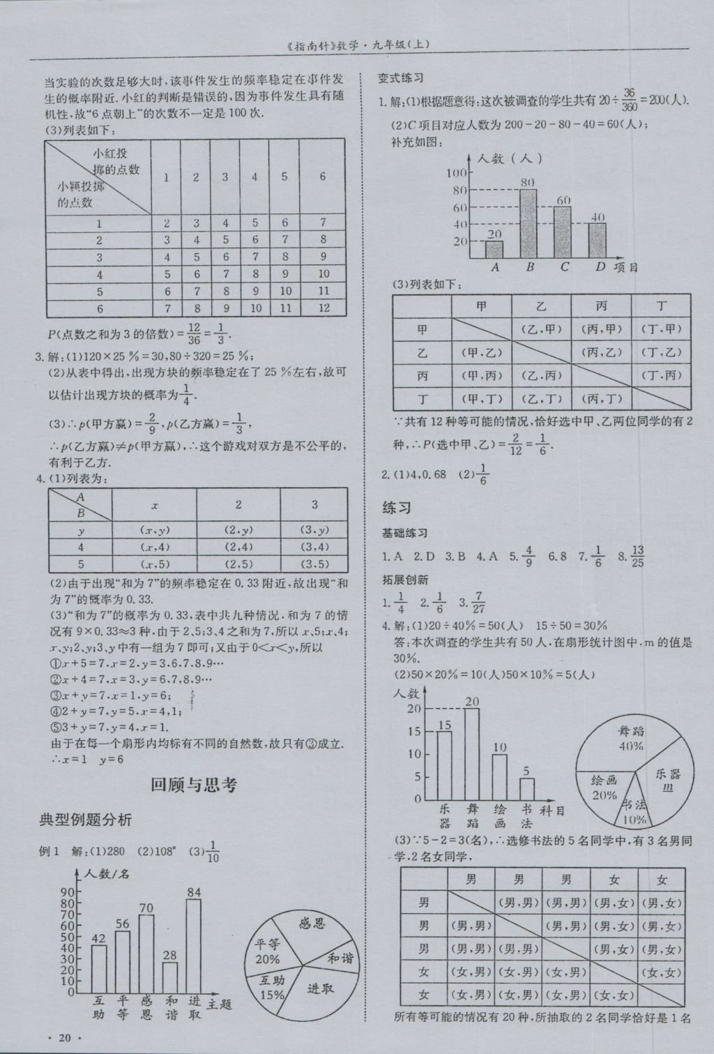 2016年指南針高分必備九年級(jí)數(shù)學(xué)上冊(cè)北師大版 參考答案第20頁