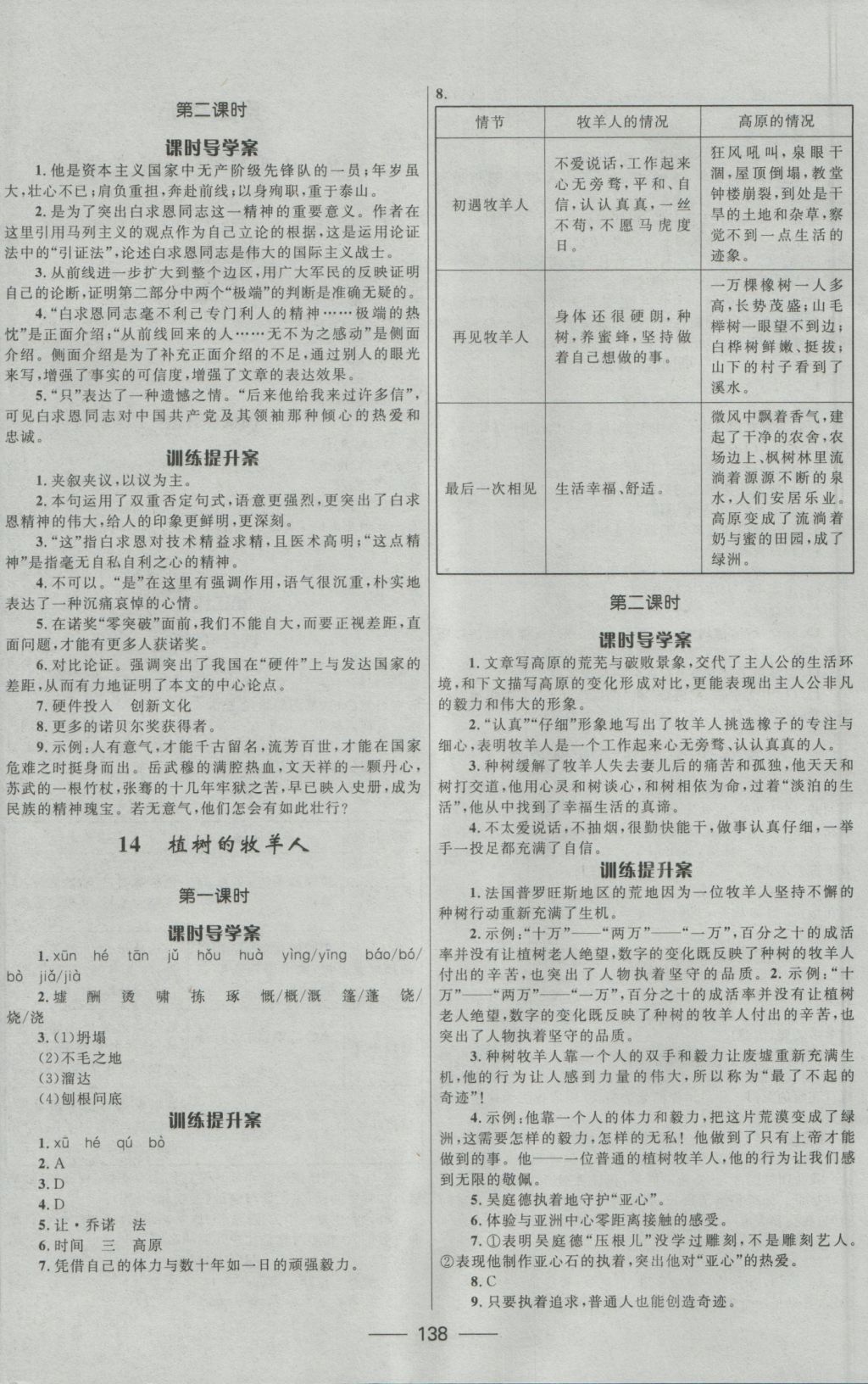 2016年奪冠百分百新導(dǎo)學(xué)課時(shí)練七年級(jí)語(yǔ)文上冊(cè) 參考答案第8頁(yè)