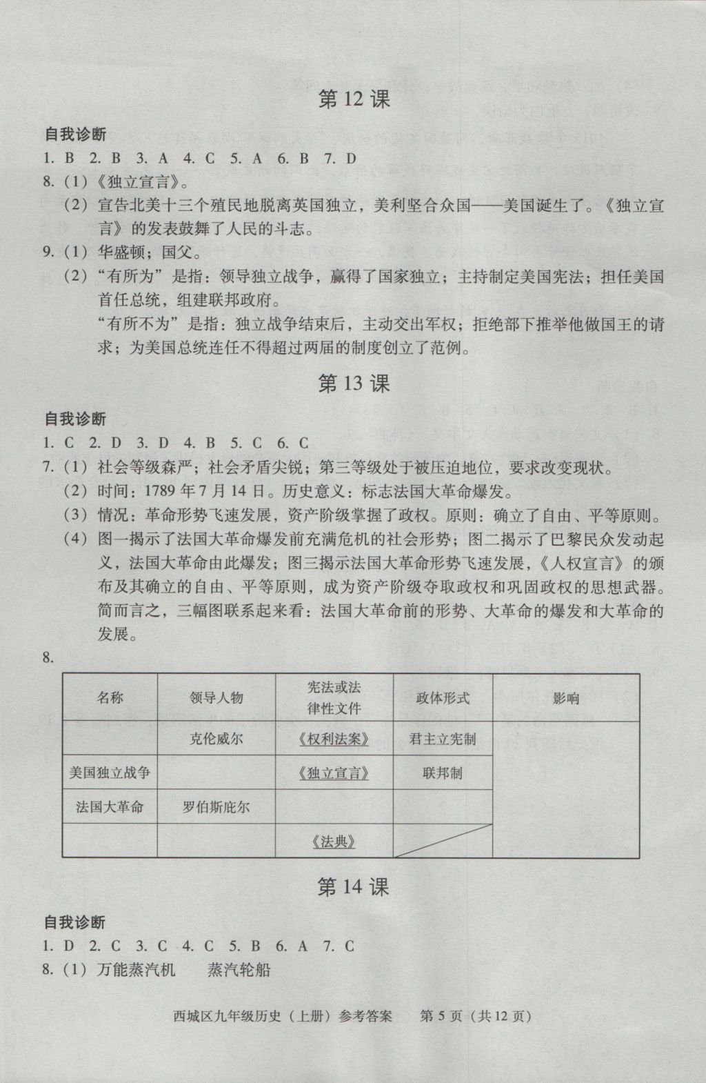 2016年學習探究診斷九年級歷史上冊 參考答案第5頁