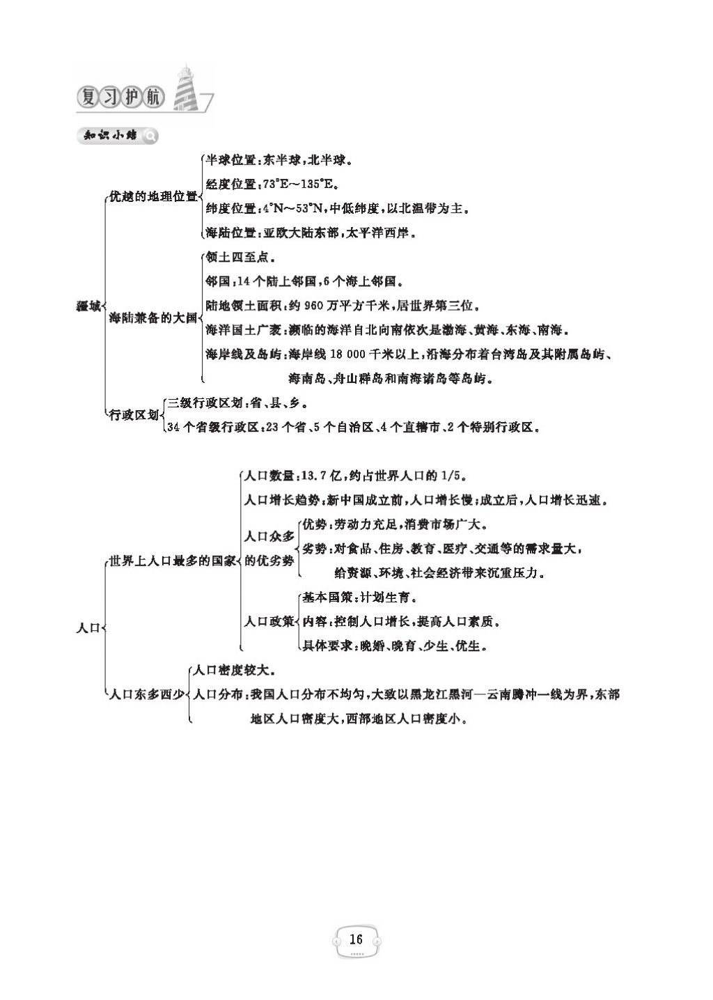 2016领航新课标练习册八年级地理上册人教版 参考答案第20页