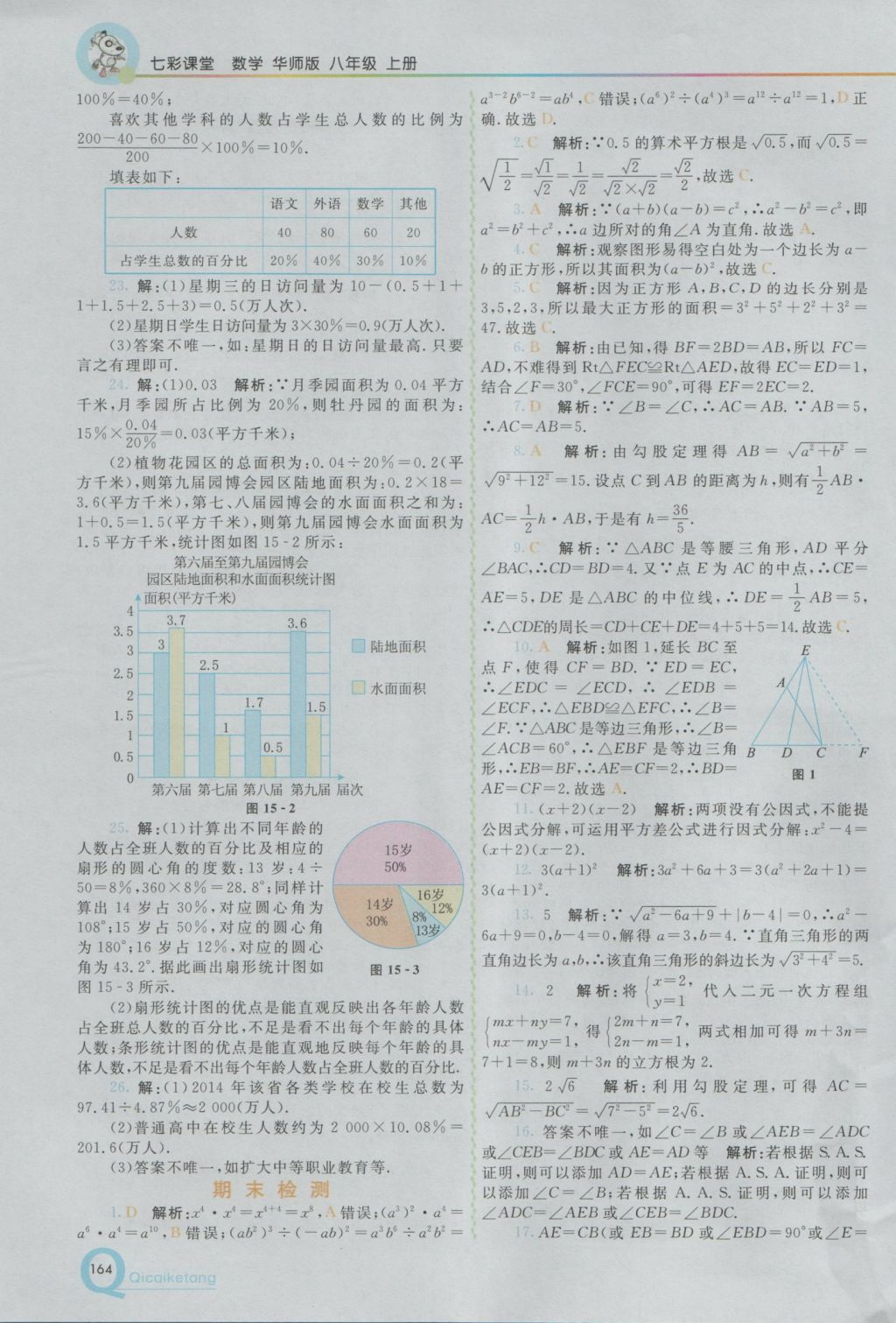 2016年初中一點(diǎn)通七彩課堂八年級(jí)數(shù)學(xué)上冊(cè)華師大版 參考答案第15頁(yè)