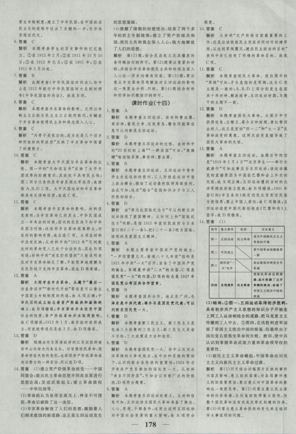 高考調(diào)研衡水重點中學(xué)同步精講精練歷史必修一新課標(biāo)版 參考答案第14頁