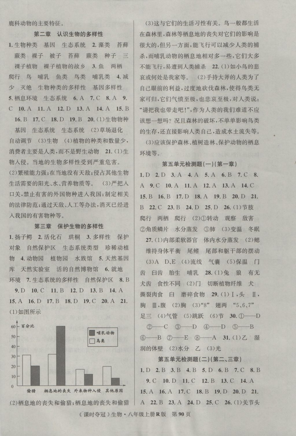 2016年課時(shí)奪冠八年級(jí)生物上冊(cè)人教版 參考答案第6頁(yè)