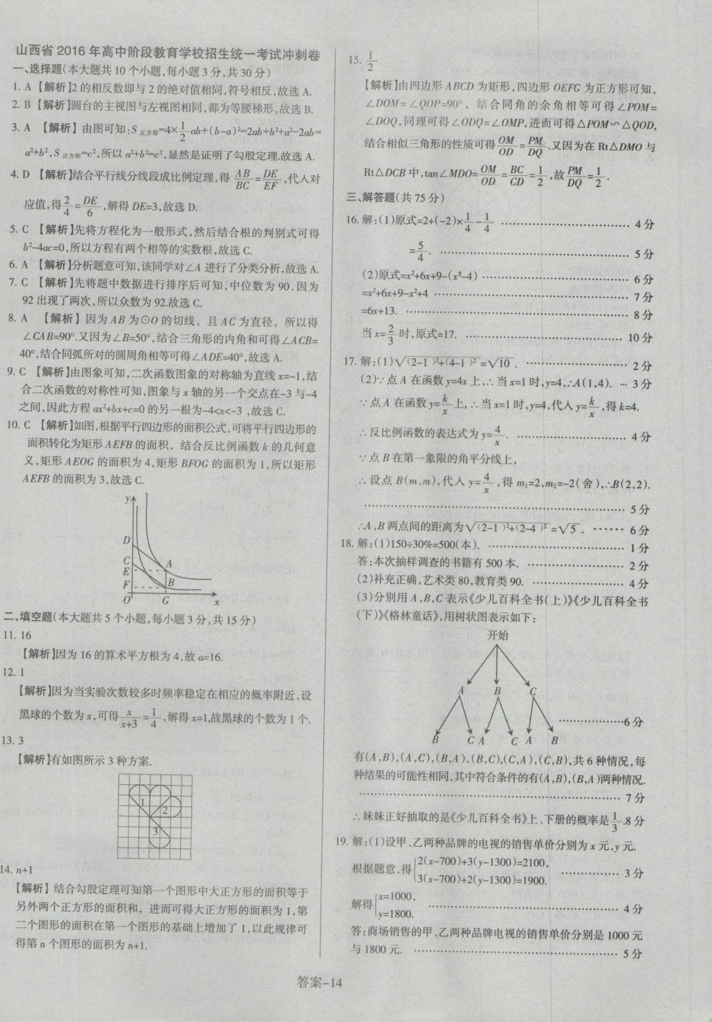 2017年山西中考權(quán)威試卷匯編數(shù)學(xué) 參考答案第14頁