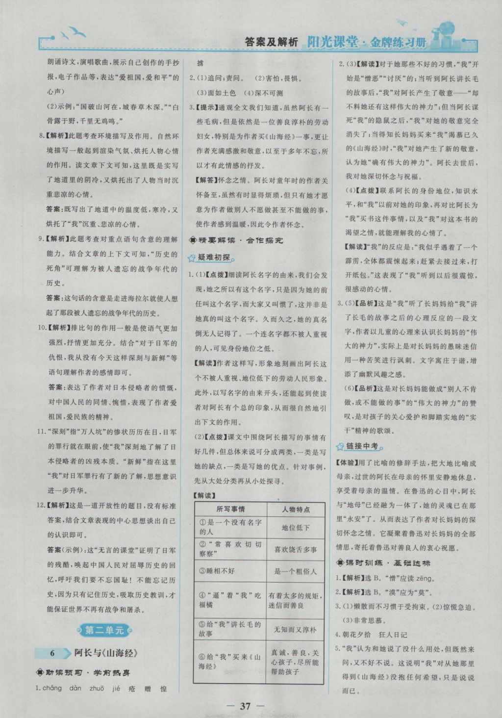 2016年陽(yáng)光課堂金牌練習(xí)冊(cè)八年級(jí)語(yǔ)文上冊(cè)人教版 參考答案第5頁(yè)