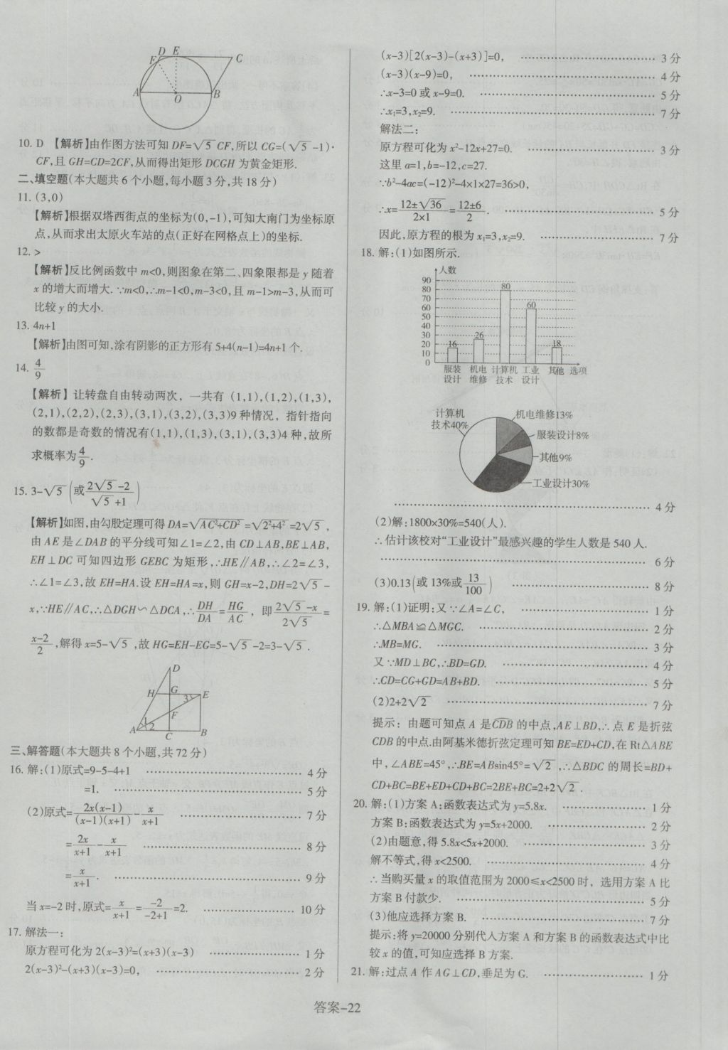 2017年山西中考權(quán)威試卷匯編數(shù)學(xué) 參考答案第22頁