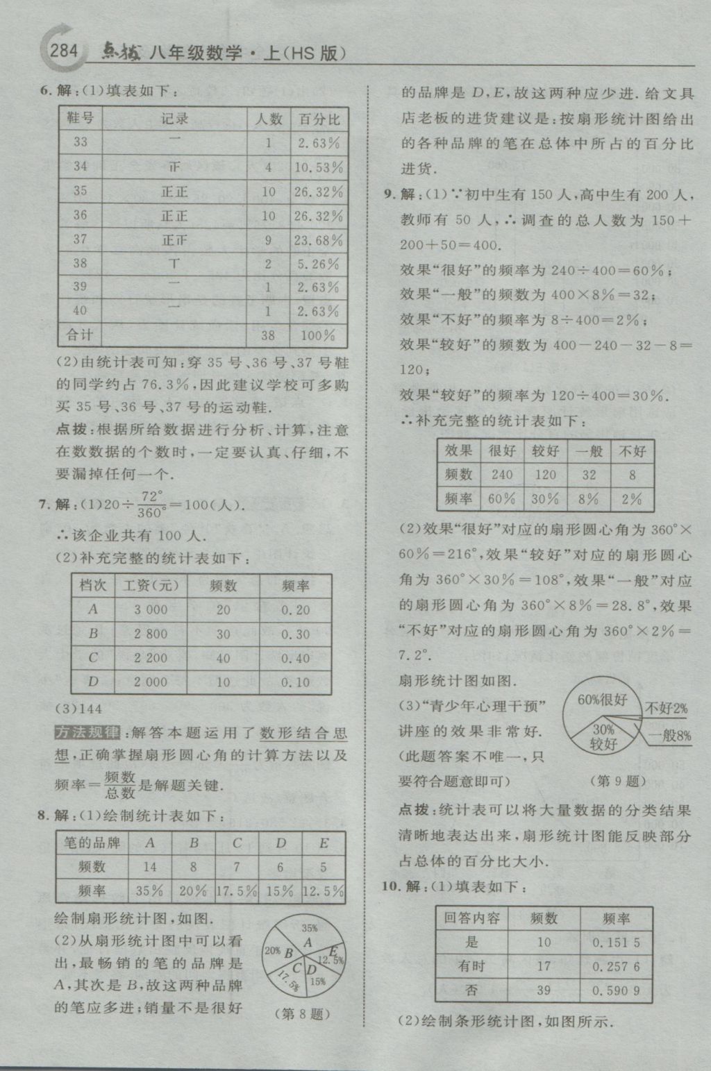 2016年特高級教師點撥八年級數(shù)學上冊華師大版 參考答案第62頁