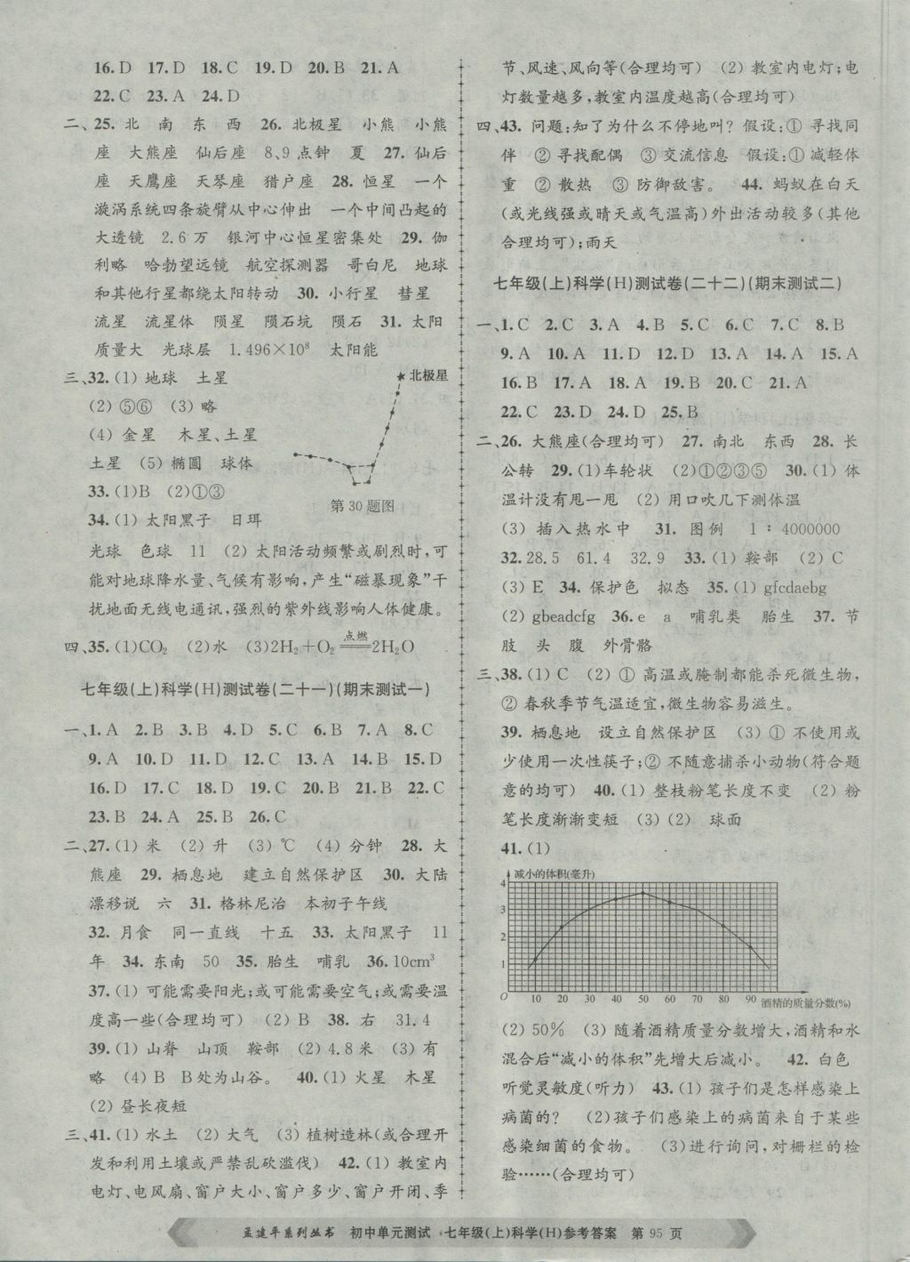 2016年孟建平初中單元測試七年級科學(xué)上冊華師大版 參考答案第7頁