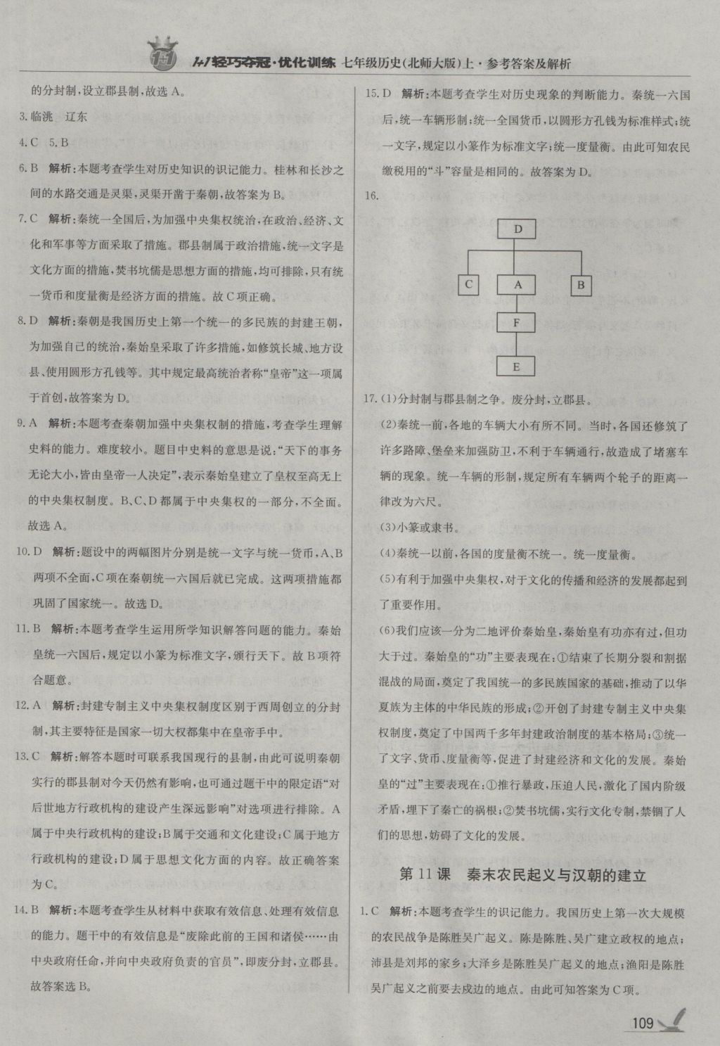 2016年1加1轻巧夺冠优化训练七年级历史上册北师大版银版 参考答案第14页