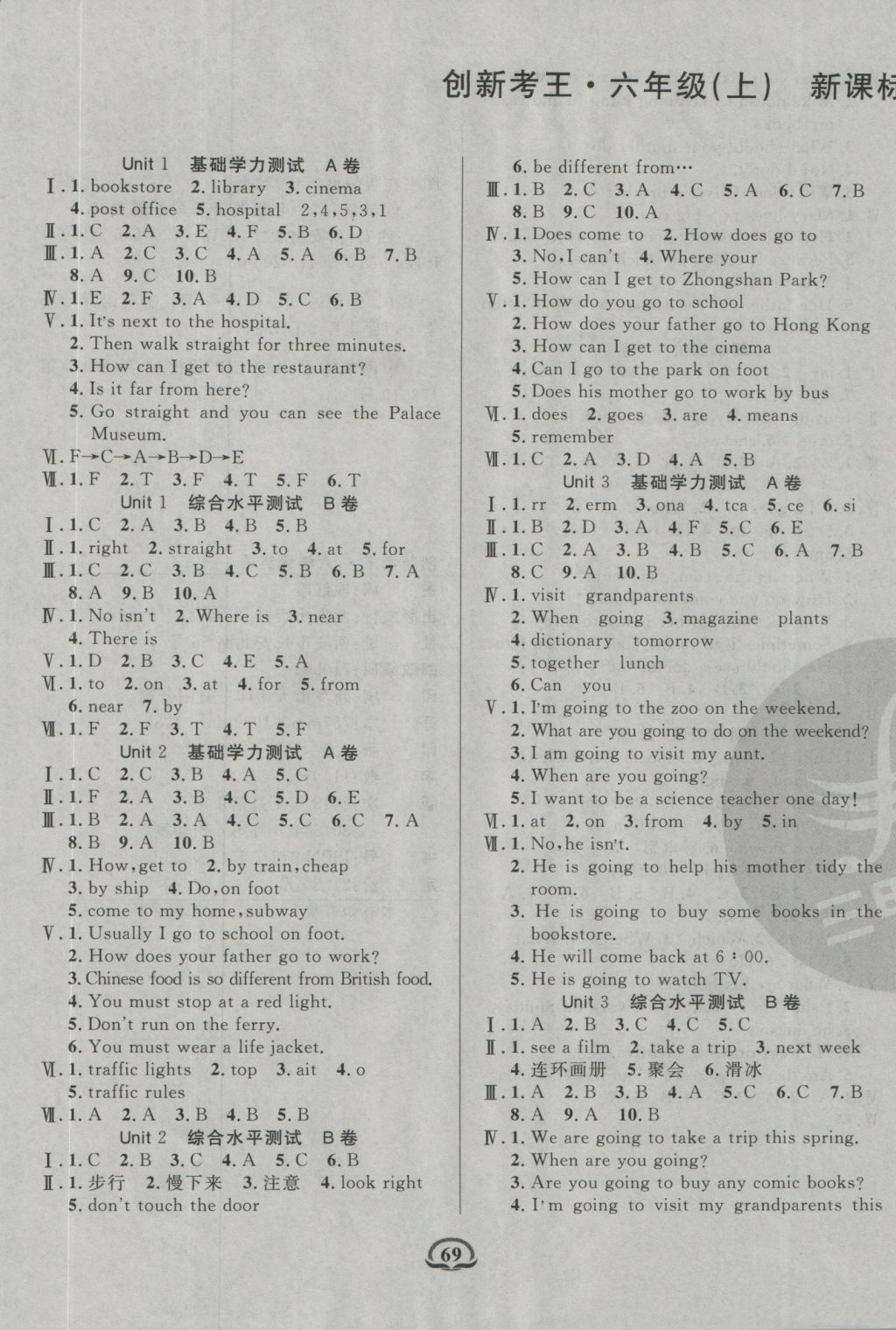 2016年創(chuàng)新考王完全試卷六年級英語上冊人教PEP版 參考答案第1頁