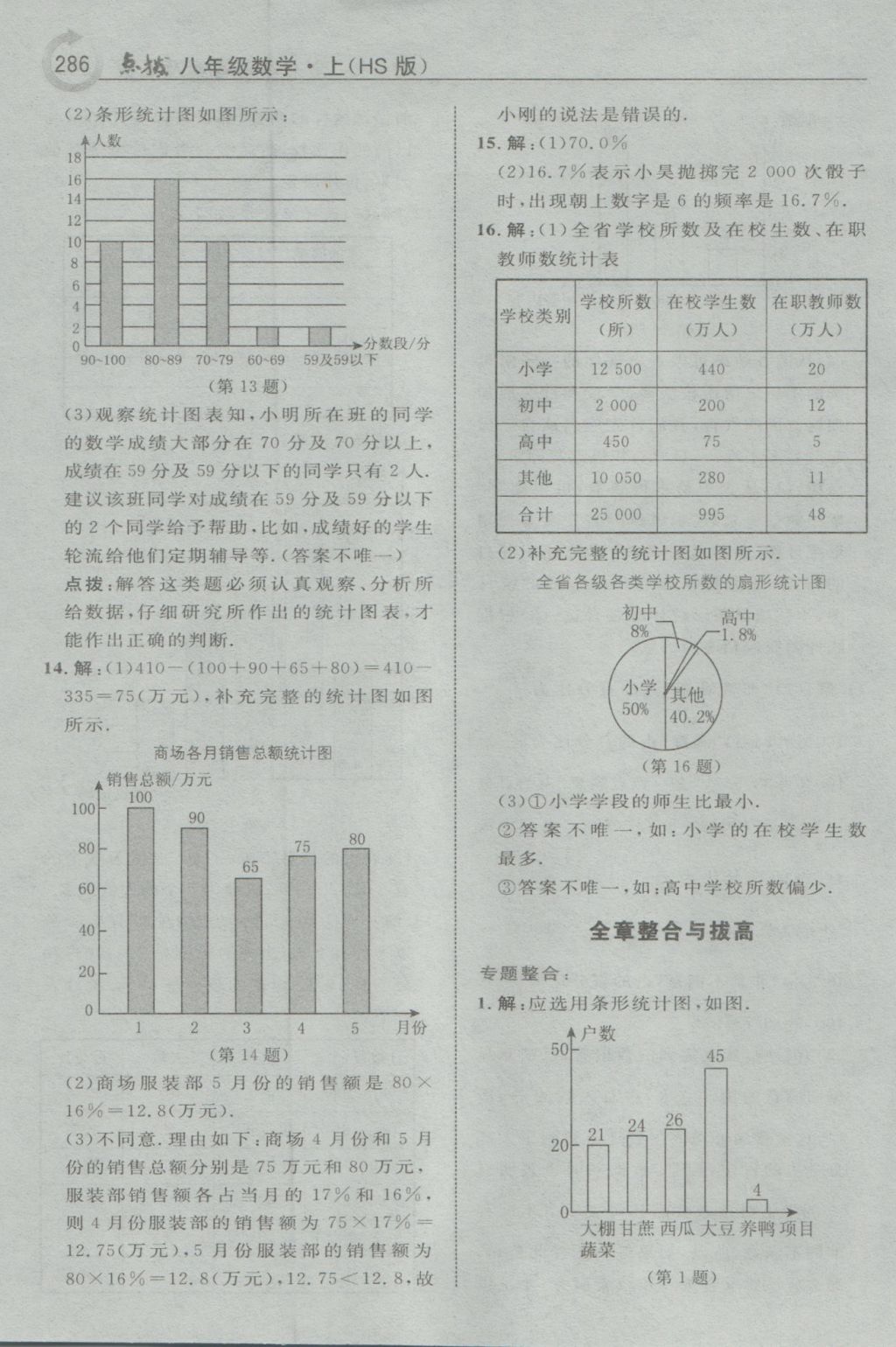 2016年特高級教師點(diǎn)撥八年級數(shù)學(xué)上冊華師大版 參考答案第64頁