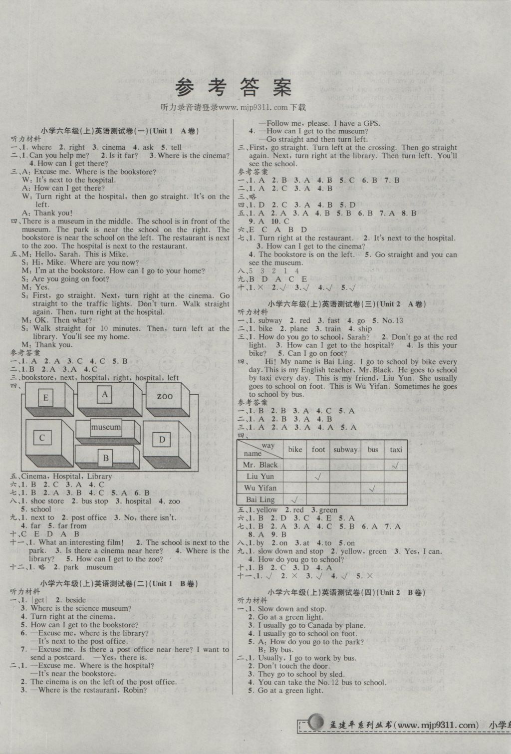 2016年孟建平小學(xué)單元測(cè)試六年級(jí)英語(yǔ)上冊(cè)人教PEP版 參考答案第1頁(yè)