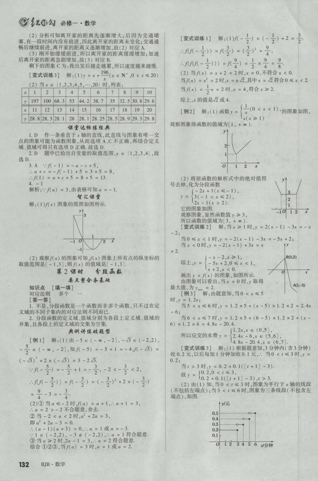 紅對勾講與練第1選擇高中數(shù)學(xué)必修1人教B版 參考答案第8頁