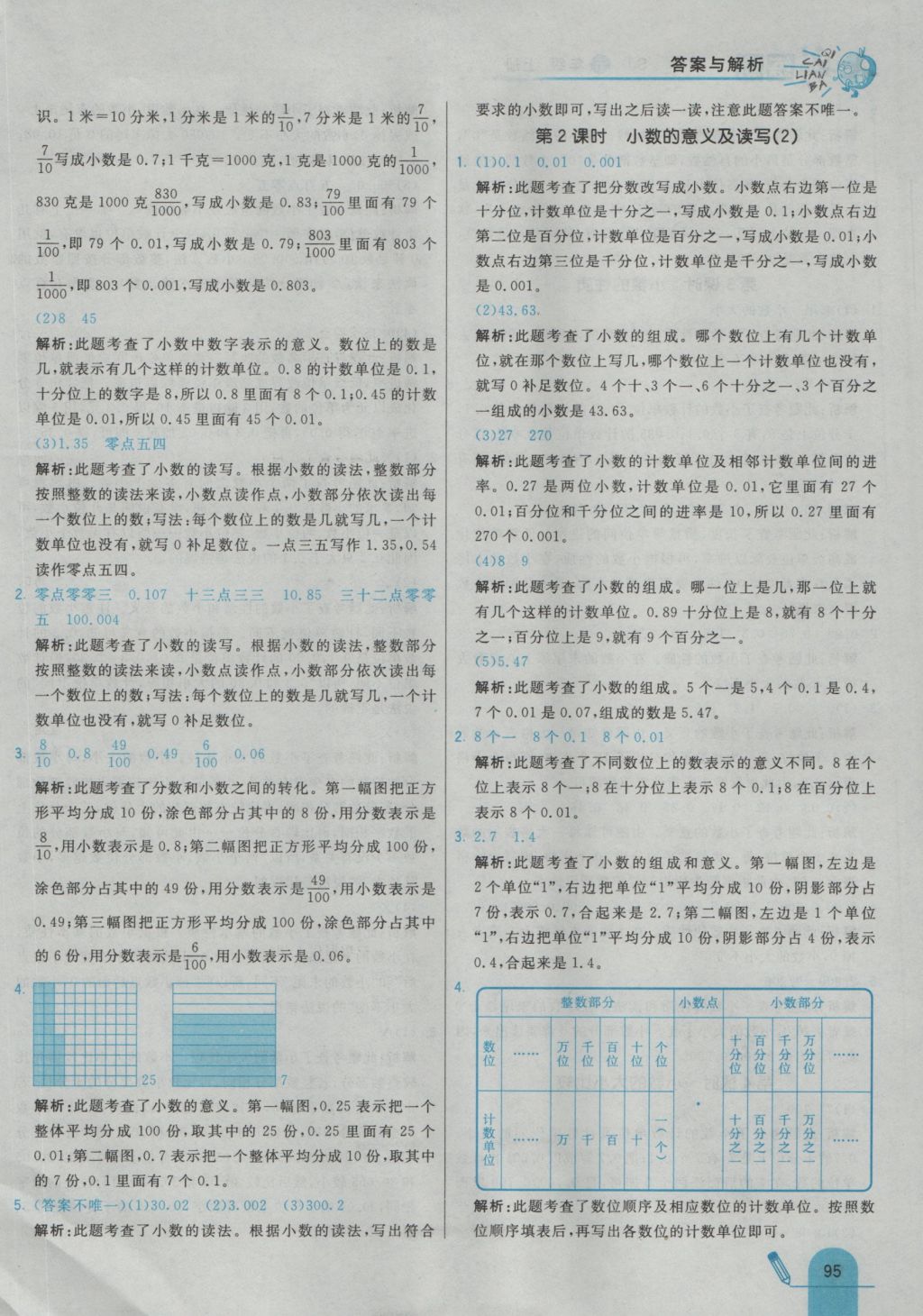 2016年七彩練霸五年級數(shù)學上冊蘇教版 參考答案第11頁