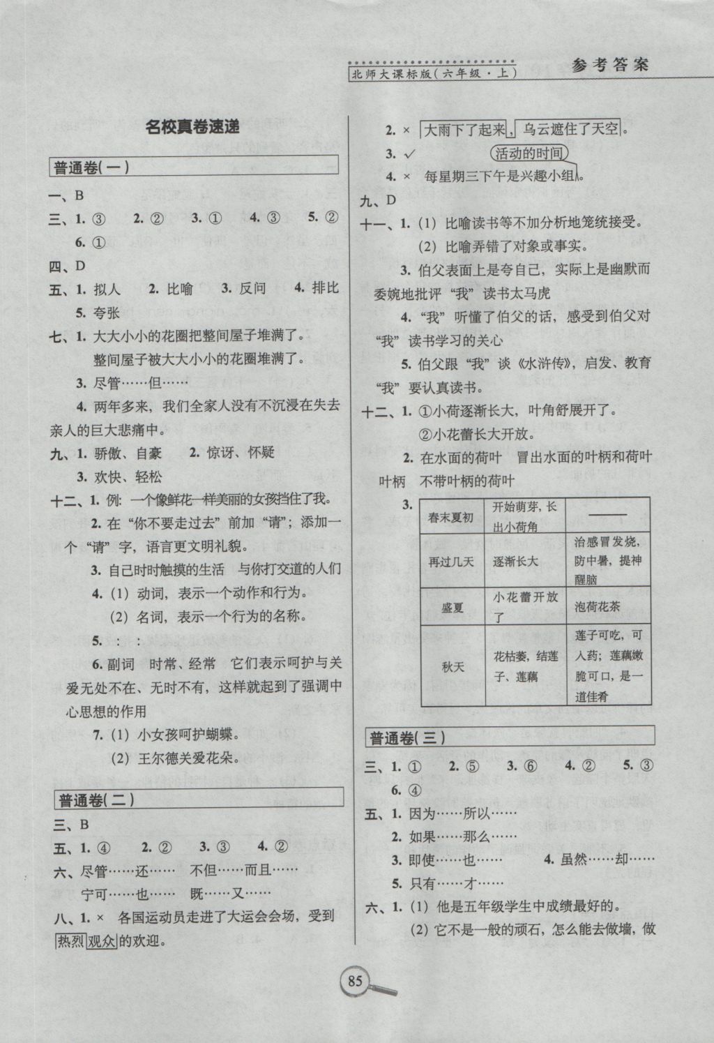 2016年15天巧奪100分六年級語文上冊北師大版 參考答案第7頁