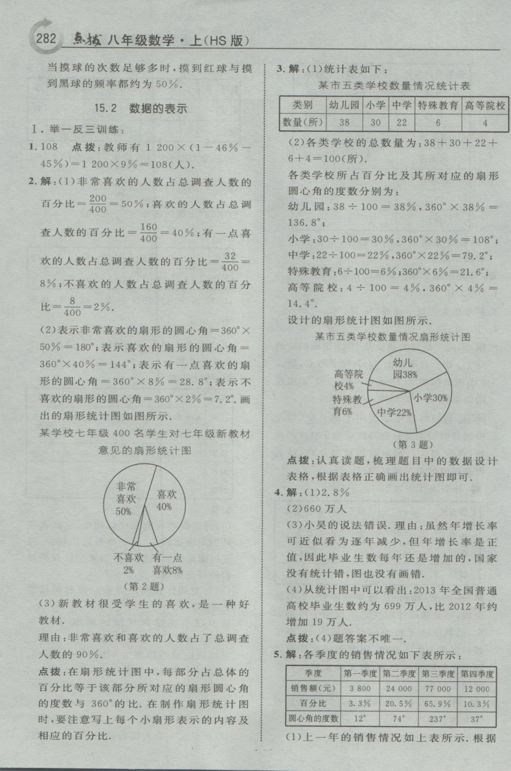 2016年特高級教師點(diǎn)撥八年級數(shù)學(xué)上冊華師大版 參考答案第60頁