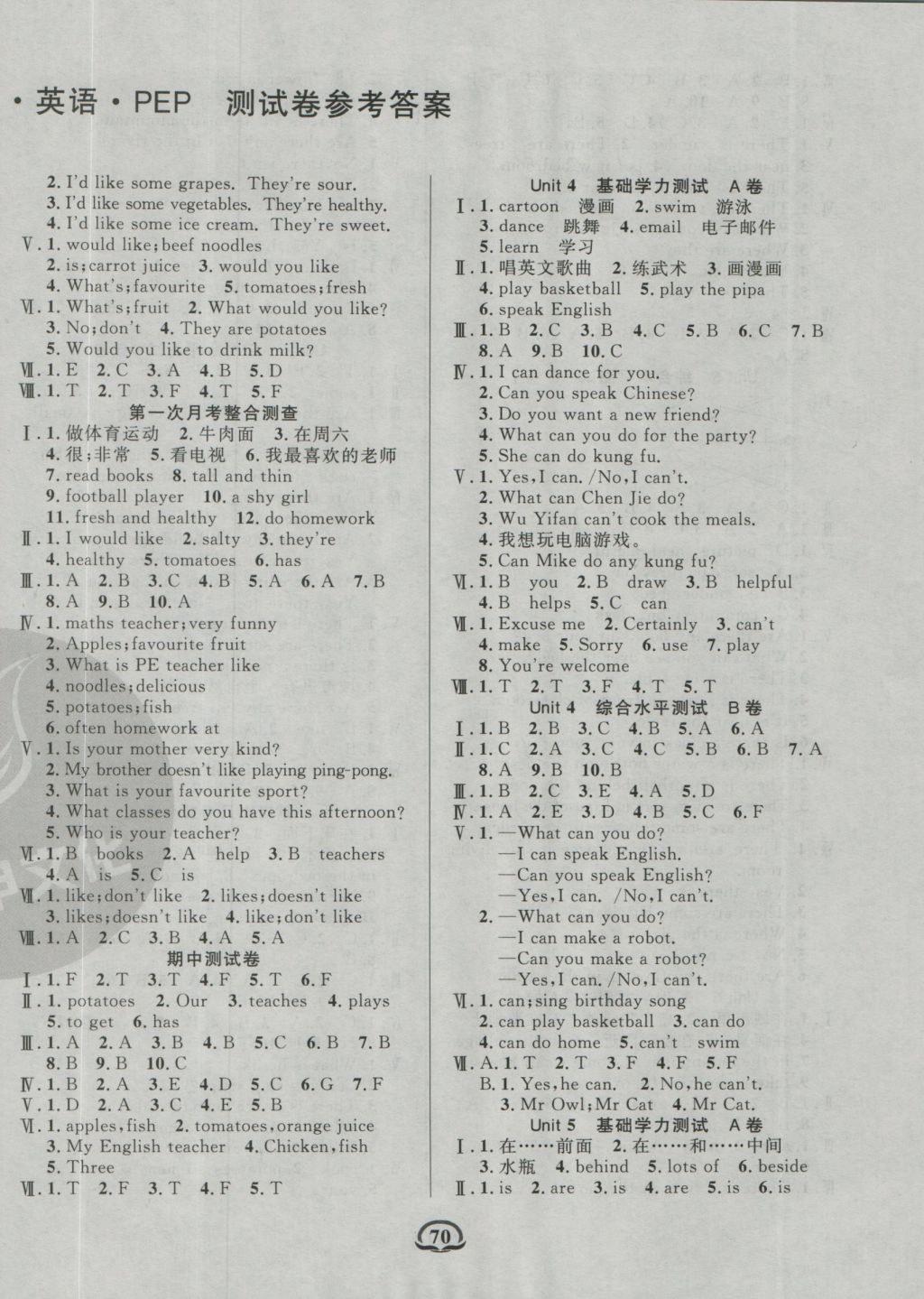 2016年創(chuàng)新考王完全試卷五年級(jí)英語(yǔ)上冊(cè)人教PEP版 參考答案第2頁(yè)